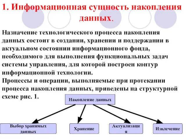 Информационная сущность накопления данных. Назначение технологического процесса накопления данных состоит в