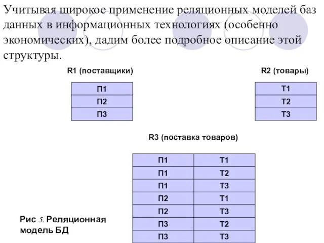 Учитывая широкое применение реляционных моделей баз данных в информационных технологиях (особенно