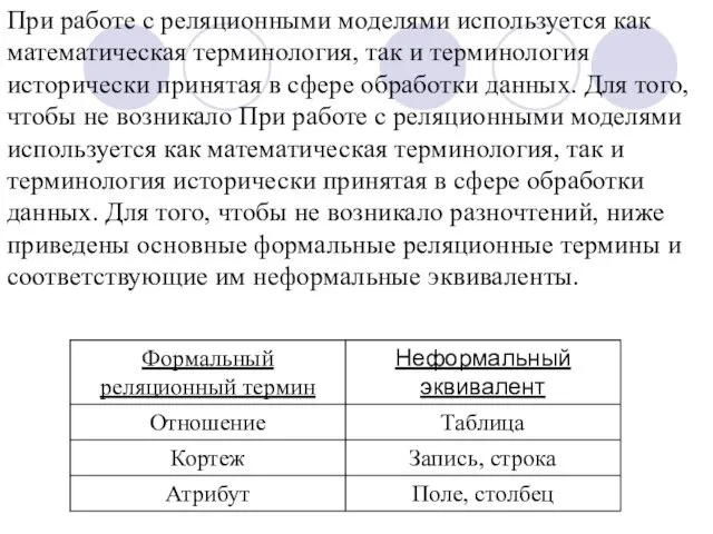 При работе с реляционными моделями используется как математическая терминология, так и