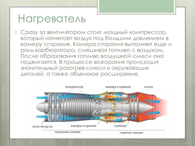 Нагреватель Сразу за вентилятором стоит мощный компрессор, который нагнетает воздух под