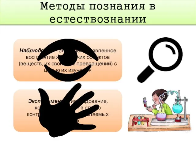 Методы познания в естествознании Наблюдение – это целенаправленное восприятие химических объектов