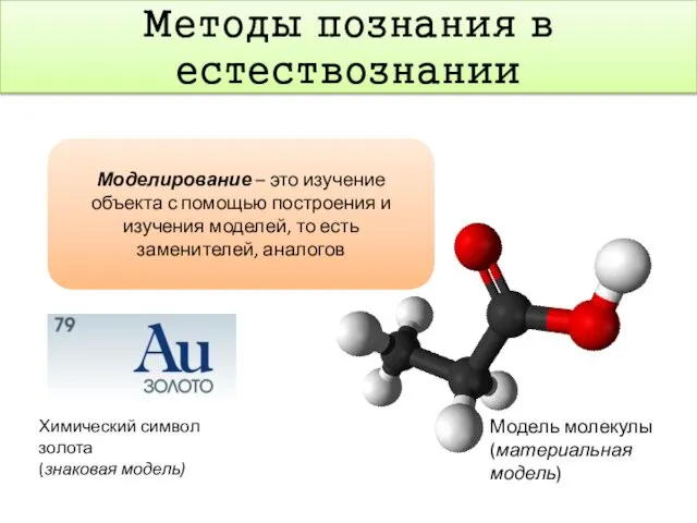 Методы познания в естествознании Моделирование – это изучение объекта с помощью