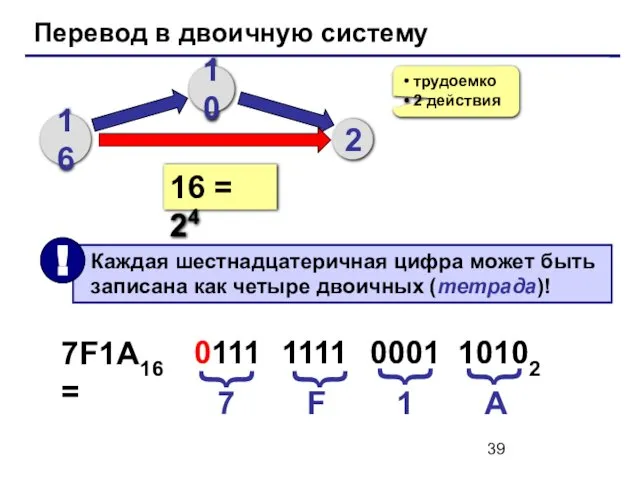 Перевод в двоичную систему 16 10 2 трудоемко 2 действия 16