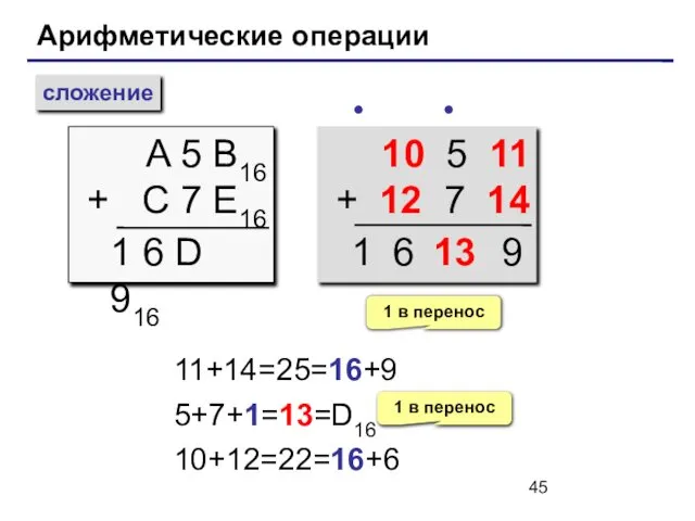 Арифметические операции сложение A 5 B16 + C 7 E16 ∙