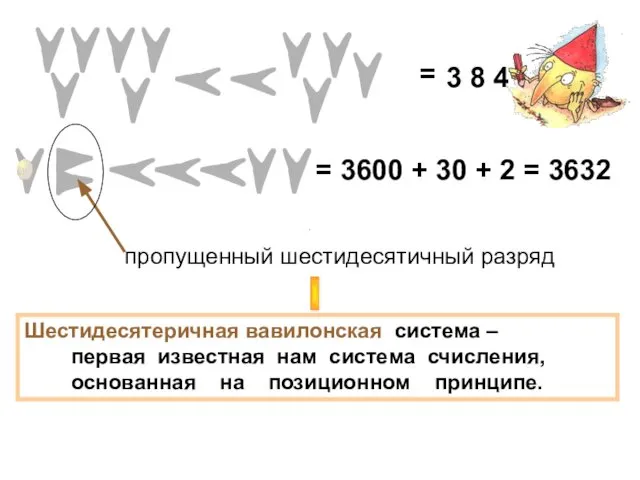 3 8 4 пропущенный шестидесятичный разряд = 3600 + 30 +