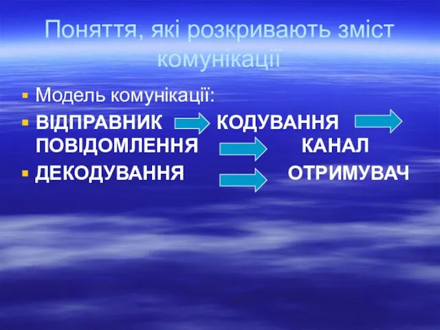 Поняття, які розкривають зміст комунікації Модель комунікації: ВІДПРАВНИК КОДУВАННЯ ПОВІДОМЛЕННЯ КАНАЛ ДЕКОДУВАННЯ ОТРИМУВАЧ