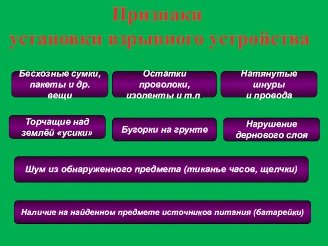 Бесхозные сумки, пакеты и др. вещи Торчащие над землёй «усики» Бугорки