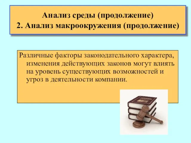 Анализ среды (продолжение) 2. Анализ макроокружения (продолжение) Различные факторы законодательного характера,