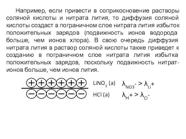 Например, если привести в соприкосновение растворы соляной кислоты и нитрата лития,