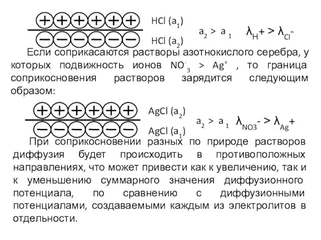 Если соприкасаются растворы азотнокислого серебра, у которых подвижность ионов NO-3 >