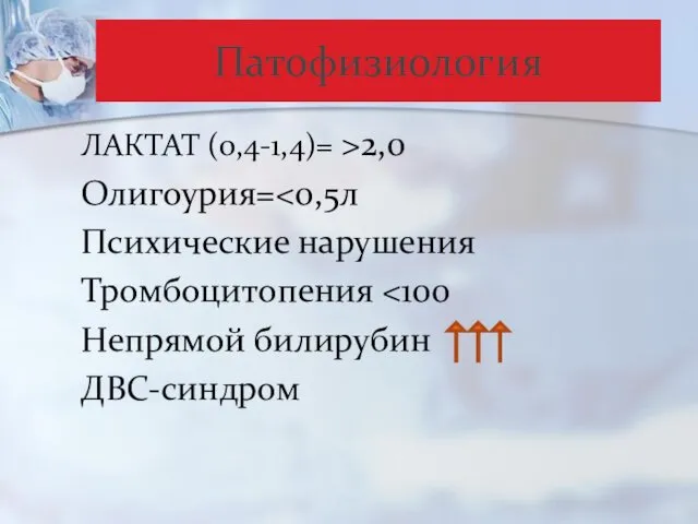 Патофизиология ЛАКТАТ (0,4-1,4)= >2,0 Олигоурия= Психические нарушения Тромбоцитопения Непрямой билирубин ДВС-синдром