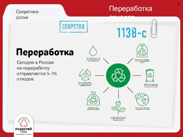 Переработка отходов Сегодня в России на переработку отправляется 5–7% отходов. 4.