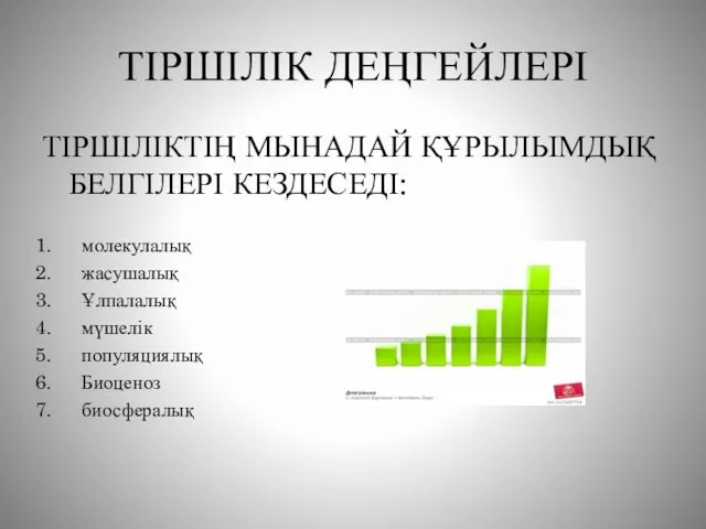 ТІРШІЛІК ДЕҢГЕЙЛЕРІ ТІРШІЛІКТІҢ МЫНАДАЙ ҚҰРЫЛЫМДЫҚ БЕЛГІЛЕРІ КЕЗДЕСЕДІ: молекулалық жасушалық Ұлпалалық мүшелік популяциялық Биоценоз биосфералық