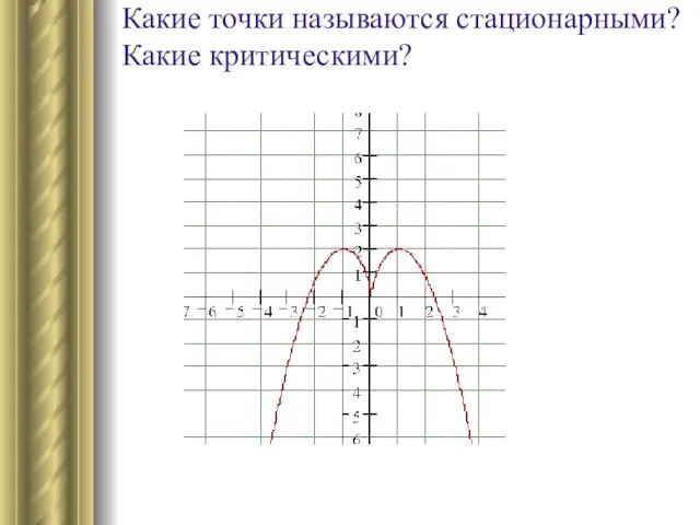 Какие точки называются стационарными? Какие критическими?