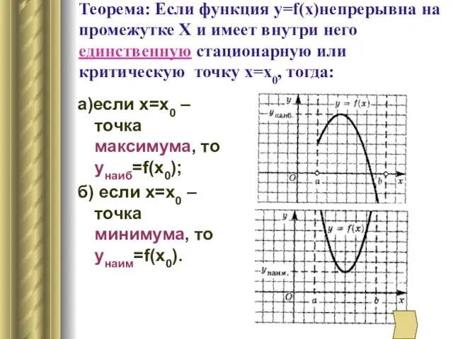 Теорема: Если функция у=f(x)непрерывна на промежутке Х и имеет внутри него