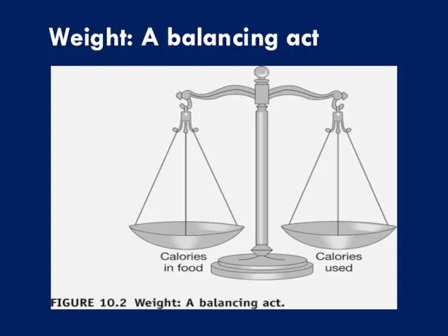 Weight: A balancing act