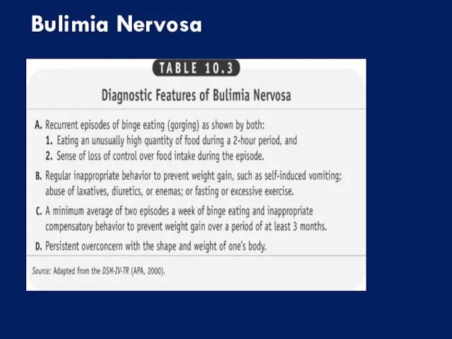 Bulimia Nervosa