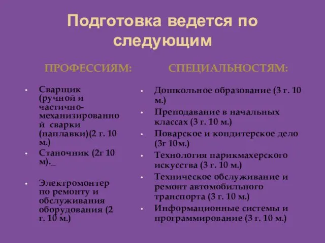 Подготовка ведется по следующим ПРОФЕССИЯМ: СПЕЦИАЛЬНОСТЯМ: Сварщик (ручной и частично-механизированной сварки(наплавки)(2