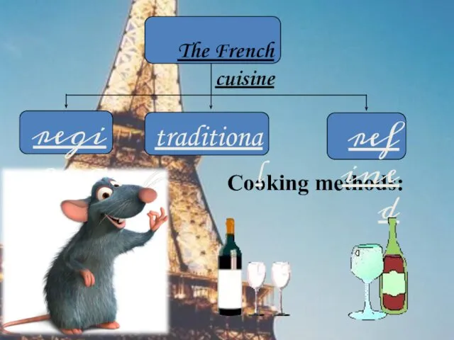 Cooking methods: The French cuisine regional traditional refined