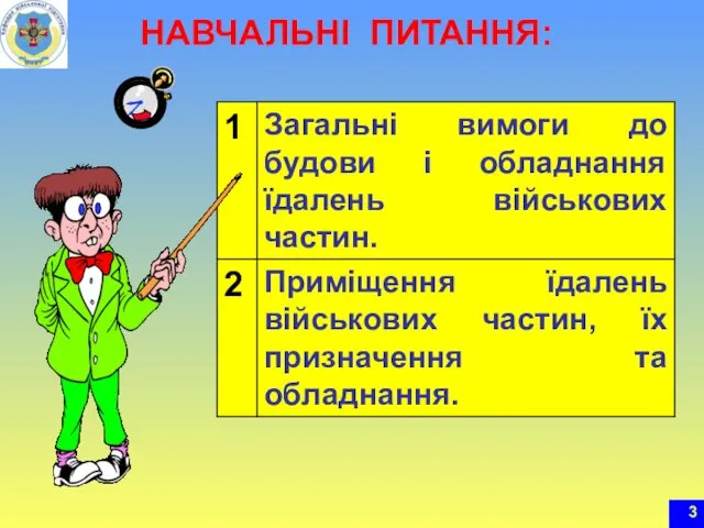 НАВЧАЛЬНІ ПИТАННЯ: