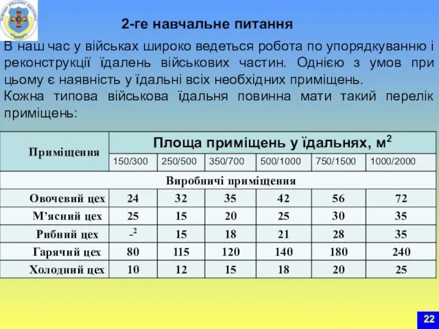 В наш час у військах широко ведеться робота по упорядкуванню і