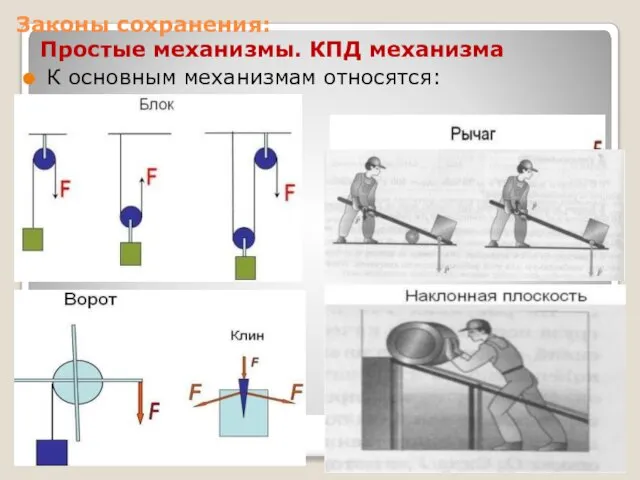 Законы сохранения: Простые механизмы. КПД механизма К основным механизмам относятся: