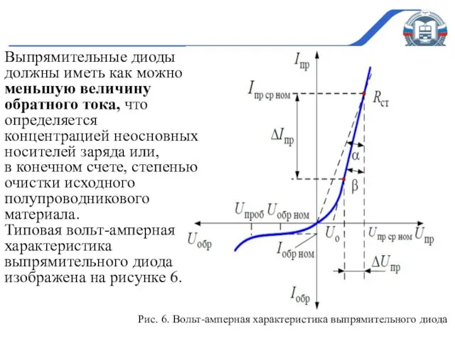 Выпрямительные диоды должны иметь как можно меньшую величину обратного тока, что