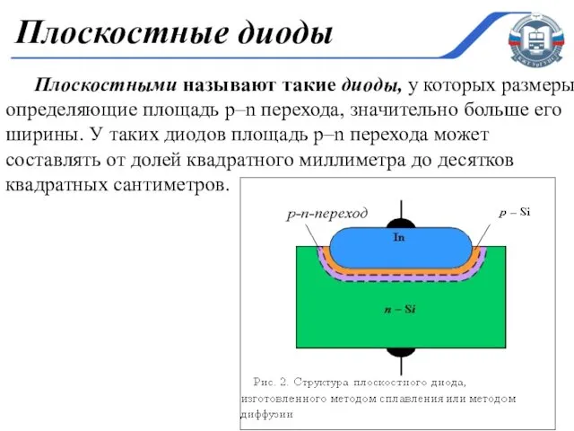 Плоскостными называют такие диоды, у которых размеры, определяющие площадь p–n перехода,