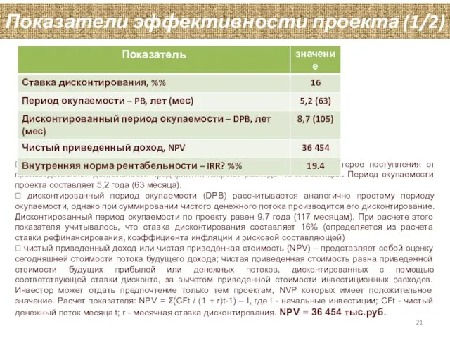 Показатели эффективности проекта (1/2)  период окупаемости проекта, или срок окупаемости