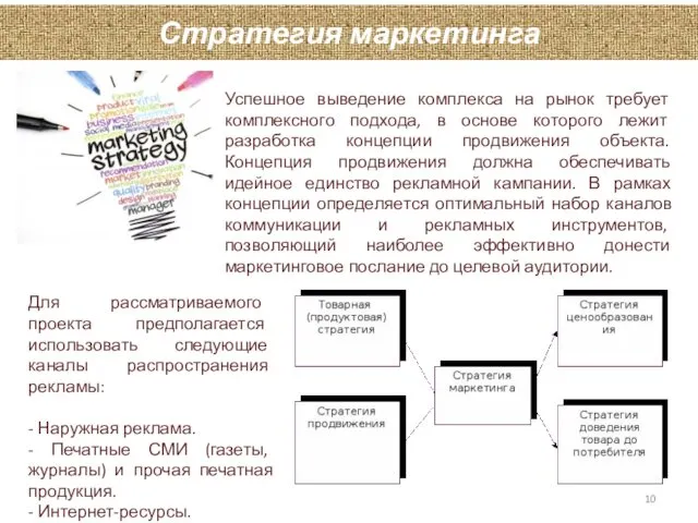 Стратегия маркетинга Успешное выведение комплекса на рынок требует комплексного подхода, в