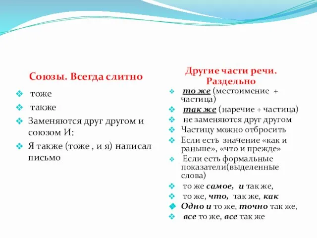 Союзы. Всегда слитно Другие части речи. Раздельно тоже также Заменяются друг