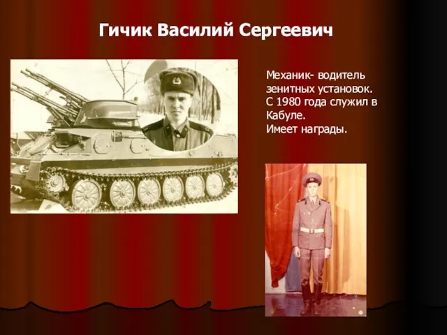 Гичик Василий Сергеевич Механик- водитель зенитных установок. С 1980 года служил в Кабуле. Имеет награды.