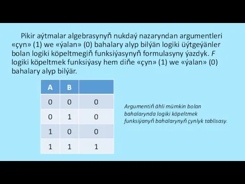 Pikir aýtmalar algebrasynyň nukdaý nazaryndan argumentleri «çyn» (1) we «ýalan» (0)