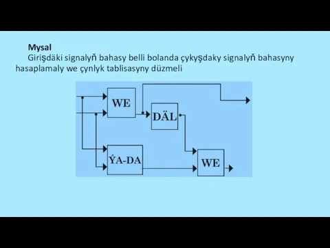 Mysal Girişdäki signalyň bahasy belli bolanda çykyşdaky signalyň bahasyny hasaplamaly we çynlyk tablisasyny düzmeli