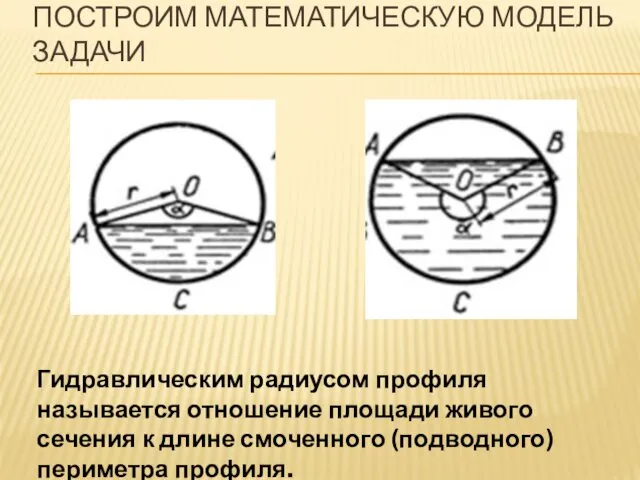 ПОСТРОИМ МАТЕМАТИЧЕСКУЮ МОДЕЛЬ ЗАДАЧИ Гидравлическим радиусом профиля называется отношение площади живого