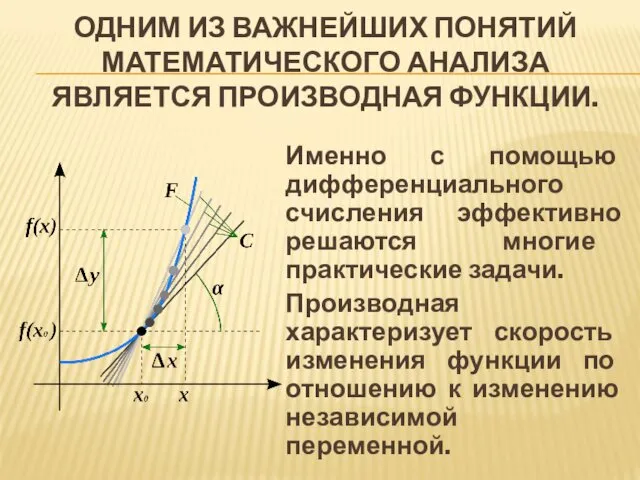 ОДНИМ ИЗ ВАЖНЕЙШИХ ПОНЯТИЙ МАТЕМАТИЧЕСКОГО АНАЛИЗА ЯВЛЯЕТСЯ ПРОИЗВОДНАЯ ФУНКЦИИ. Именно с