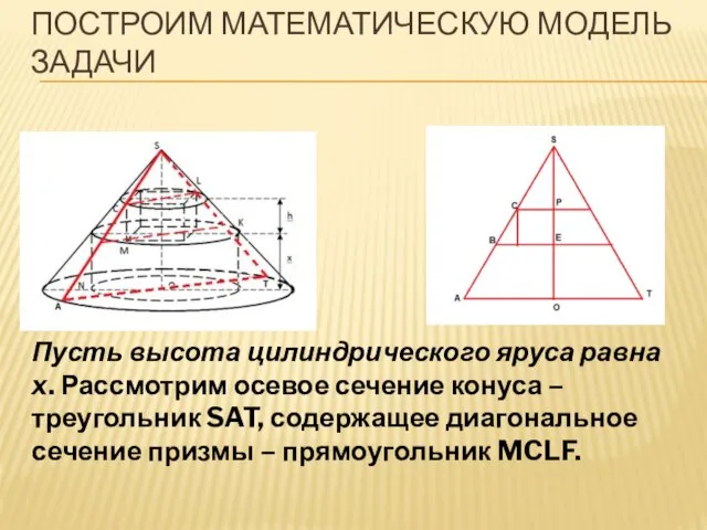 ПОСТРОИМ МАТЕМАТИЧЕСКУЮ МОДЕЛЬ ЗАДАЧИ Пусть высота цилиндрического яруса равна x. Рассмотрим