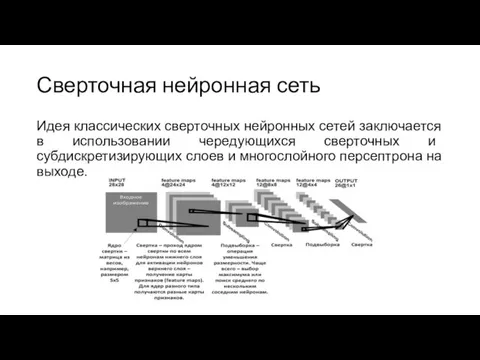 Сверточная нейронная сеть Идея классических сверточных нейронных сетей заключается в использовании