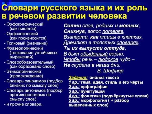 Словари русского языка и их роль в речевом развитии человека -