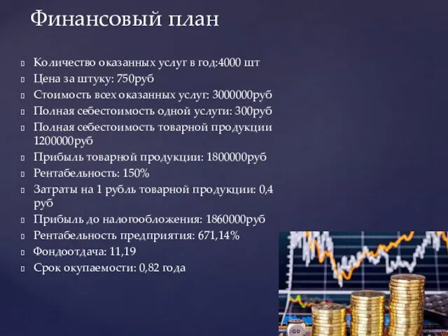 Количество оказанных услуг в год:4000 шт Цена за штуку: 750руб Стоимость