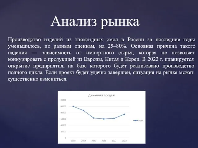 Производство изделий из эпоксидных смол в России за последние годы уменьшилось,