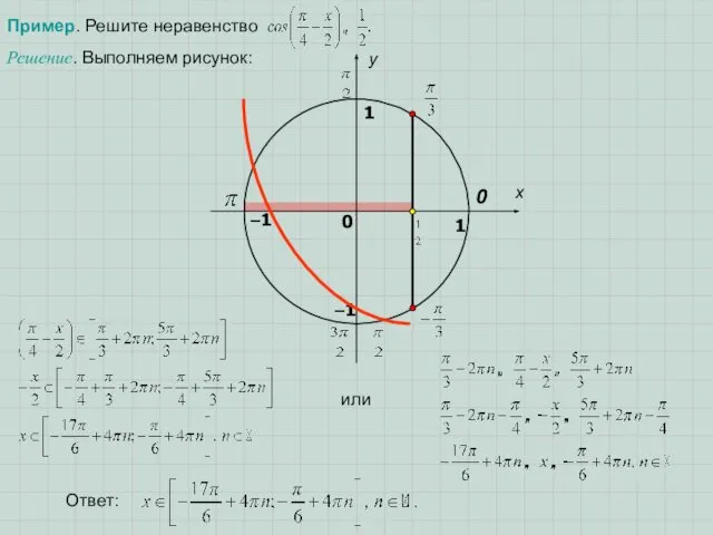 Пример. Решите неравенство . Решение. Выполняем рисунок: или