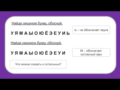 Найди лишнюю букву, обоснуй. У Я М А Ы О Ю