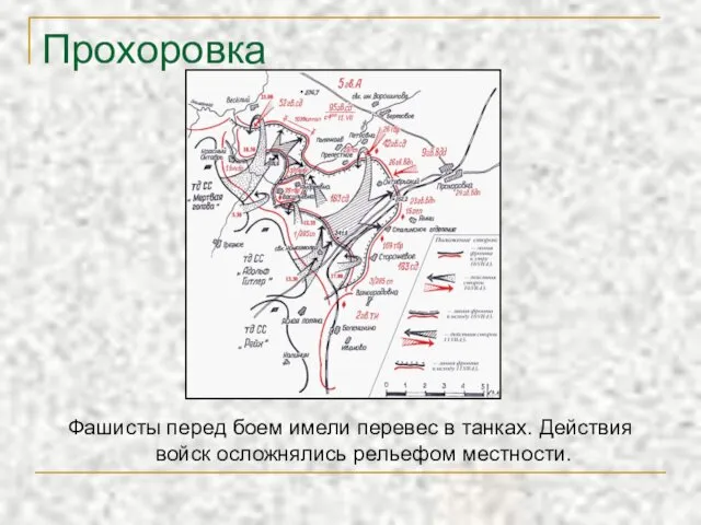 Прохоровка Фашисты перед боем имели перевес в танках. Действия войск осложнялись рельефом местности.