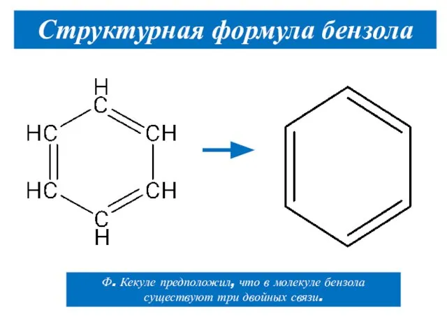 Ф. Кекуле предположил, что в молекуле бензола существуют три двойных связи. Структурная формула бензола