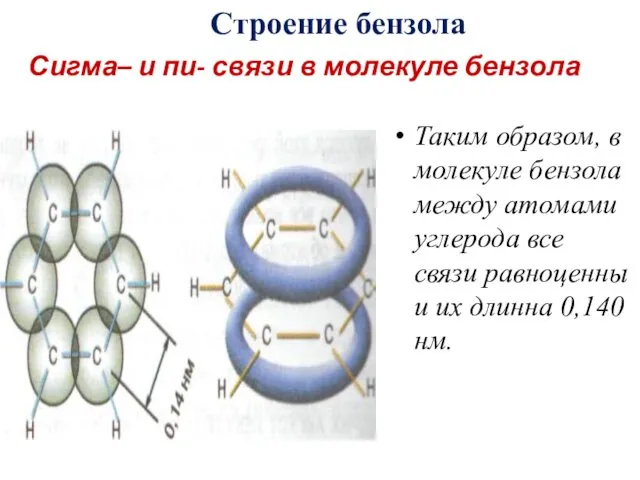 Сигма– и пи- связи в молекуле бензола Таким образом, в молекуле