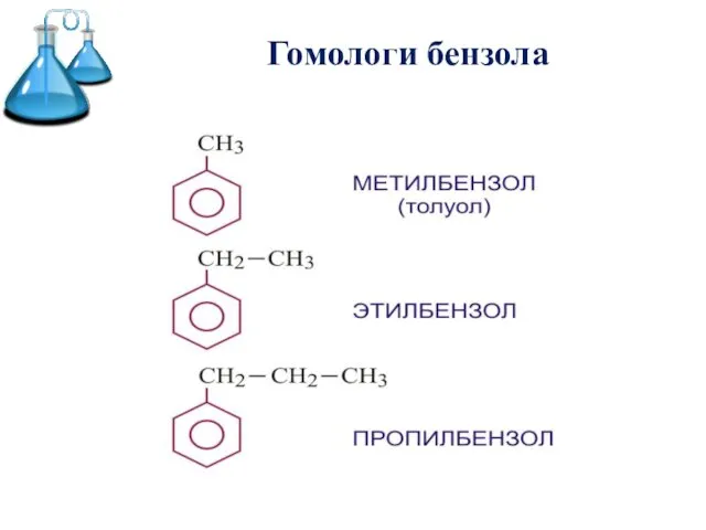 Гомологи бензола