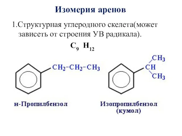 Изомерия аренов 1.Структурная углеродного скелета(может зависеть от строения УВ радикала). С9 Н12