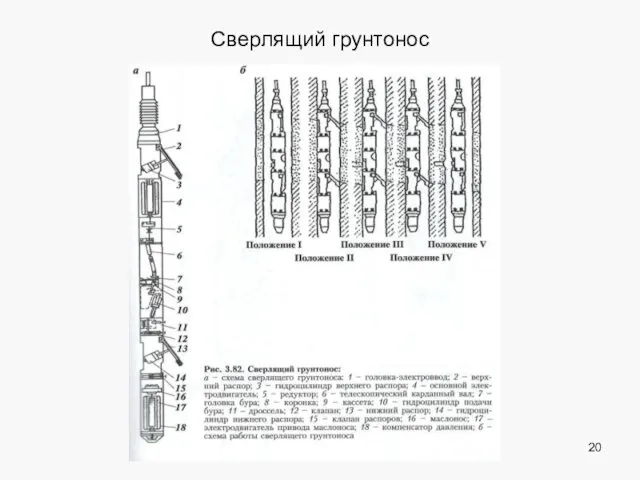 Сверлящий грунтонос