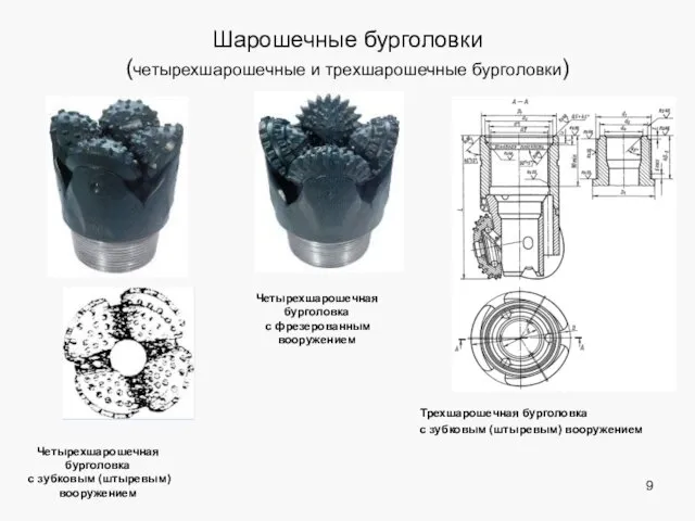 Шарошечные бурголовки (четырехшарошечные и трехшарошечные бурголовки) Трехшарошечная бурголовка с зубковым (штыревым)